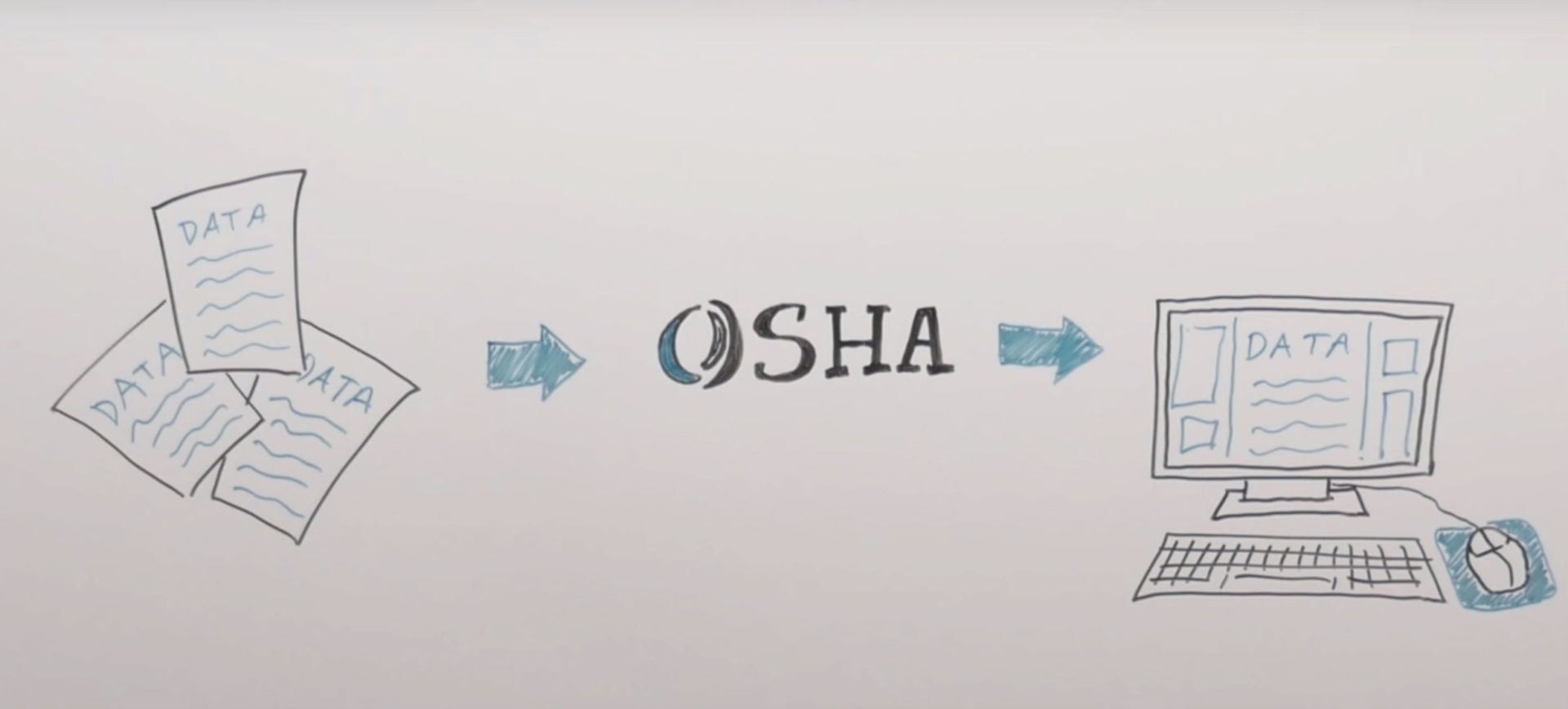 OSHA Suspends Electronic Reporting, On-The-Job Injury and Illness Tracking